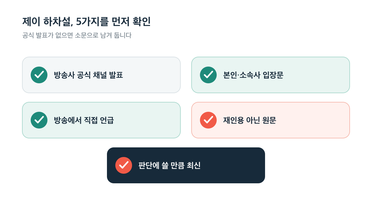 하차설은 공식 채널 발표와 당사자 입장문, 방송 언급, 원문, 최신 날짜를 확인해야 합니다