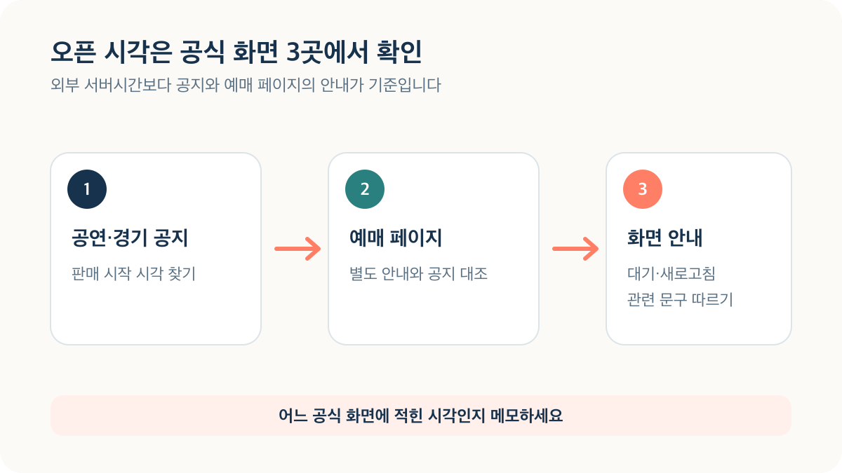 공식 오픈 시각을 확인하는 3단계