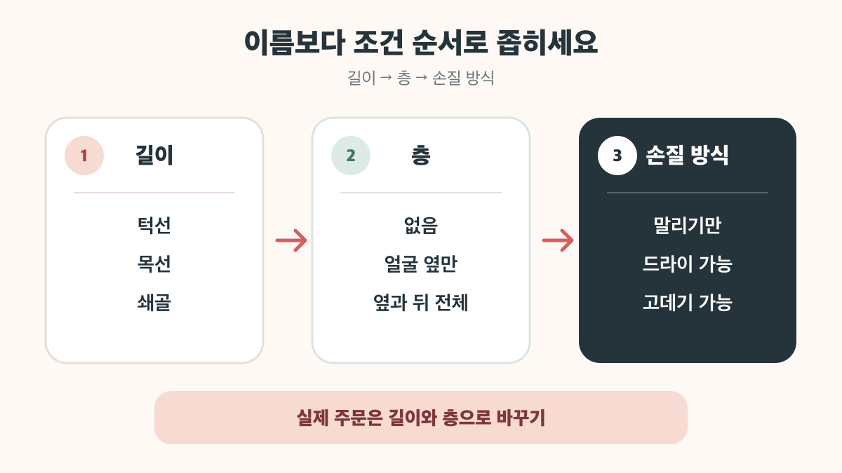 단발은 이름보다 길이와 층, 손질 방식 순서로 조건을 좁히는 흐름